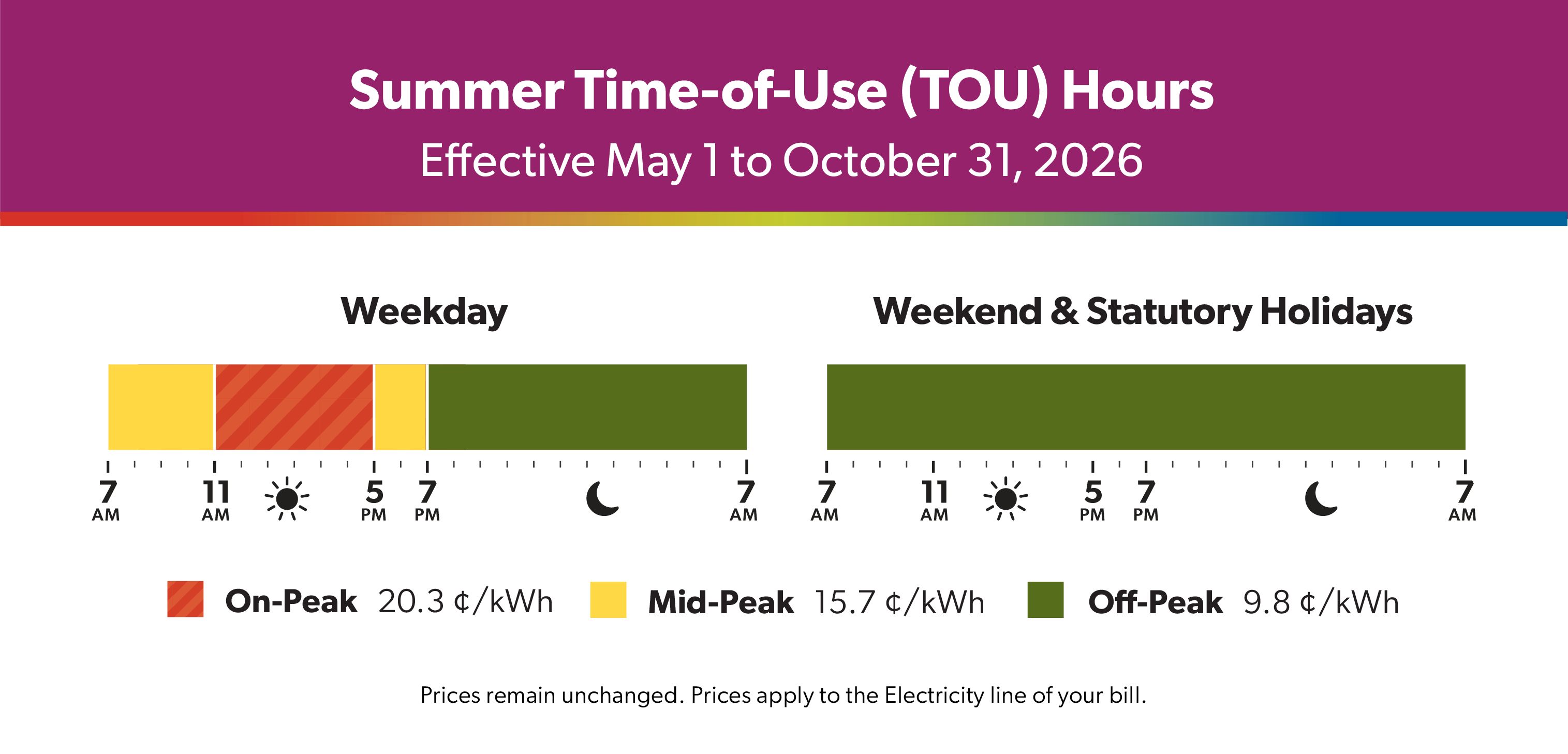 Summer 2026 TOU Hours